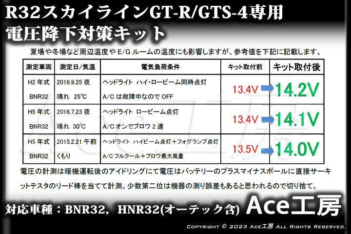 BNR32 電圧降下対策キット R32 スカイライン GT-R GTS-4 HNR32 オーテック オルタネータ ハーネス SKYLINE VOLTAGE DROP REPAIR Ace工房_画像7