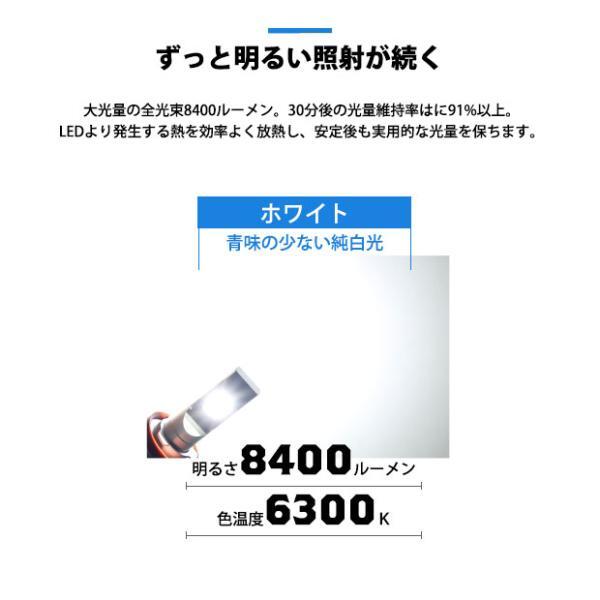 トヨタ 純正 対応 LED MONSTER L8400 ガラスレンズ フォグランプキット 8400lm ホワイト 6300K H16 36-C-1_画像7