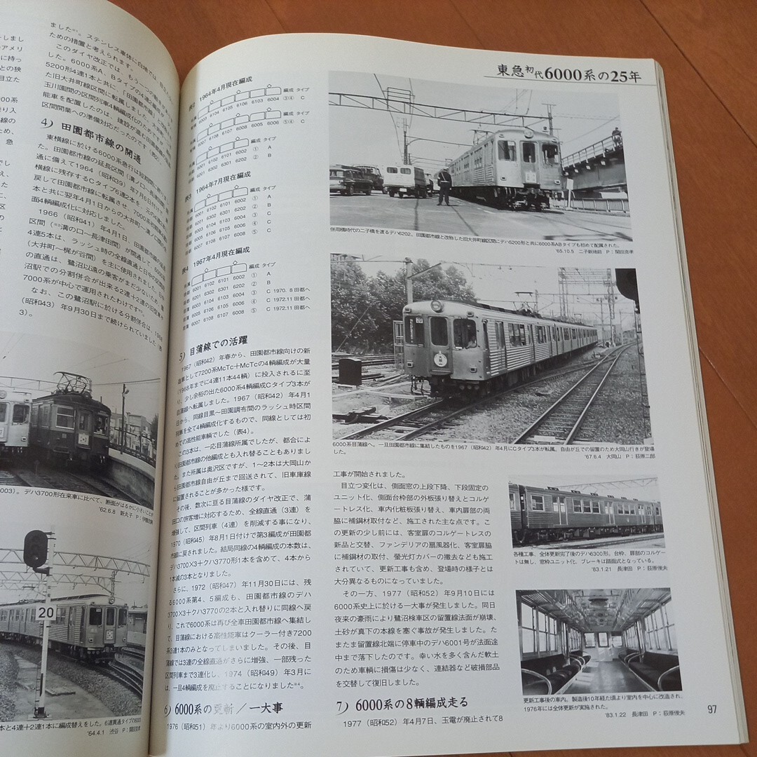 Ｒａｉｌ Ｍａｇａｚｉｎｅ (2008年5月号) 201系 東急旧6000系　電機機関車　レターパック370円　古本汚れオレあり_画像8