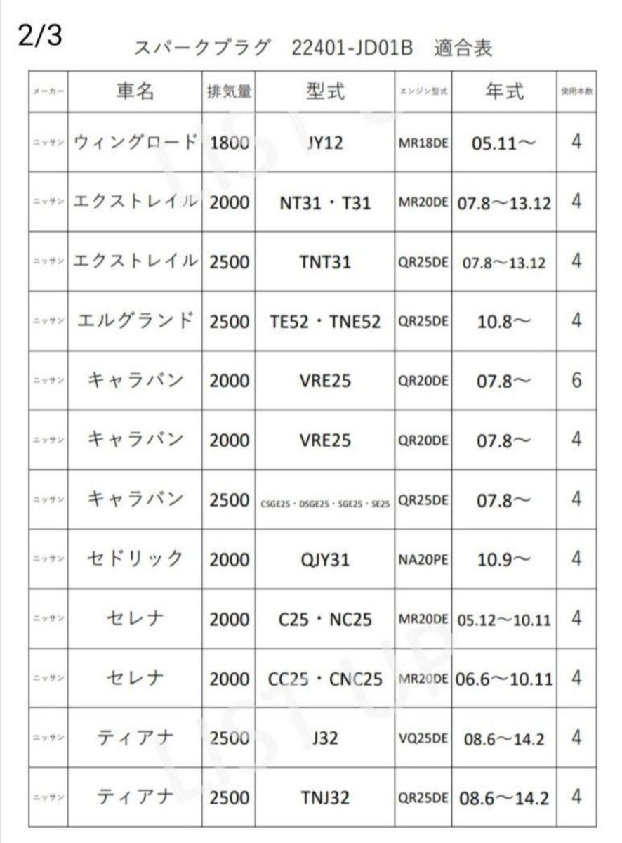 22401-JD01B 4本 イリジウム スパークプラグ