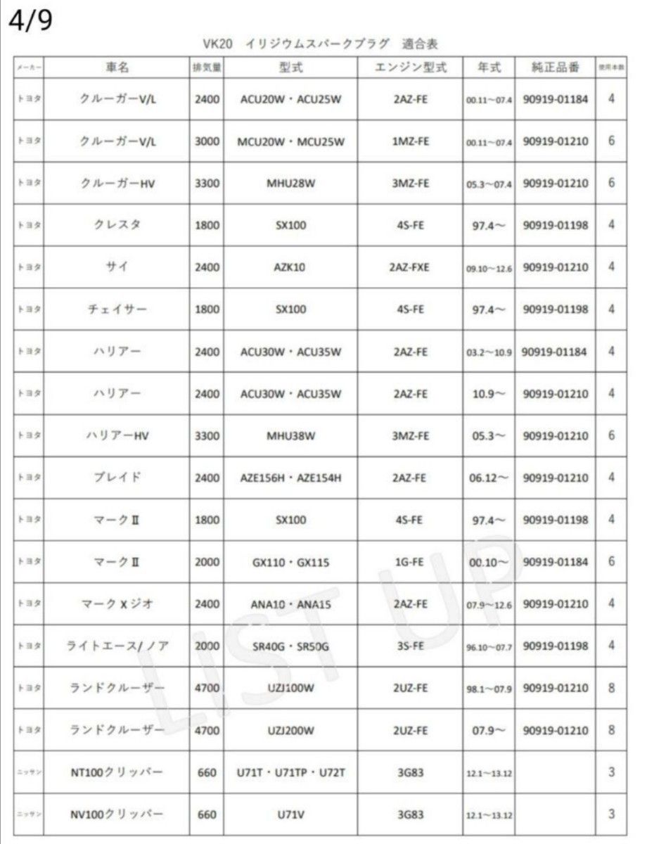 VK20 4本 イリジウムタフ スパークプラグ デンソー