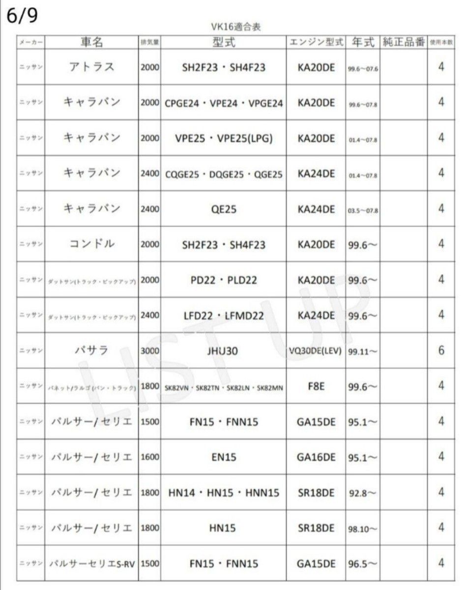 VK16  4本イリジウム スパークプラグ デンソー