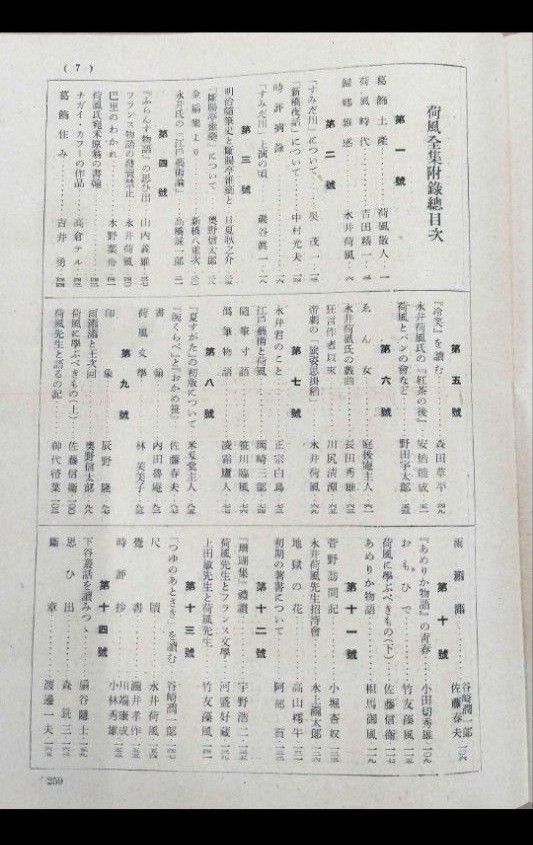 中央公論社版 荷風全集 月報 1から24号まで揃い 2号分コピー 永井荷風 谷崎潤一郎 佐藤春夫 木村荘八 高見順 宇野浩二