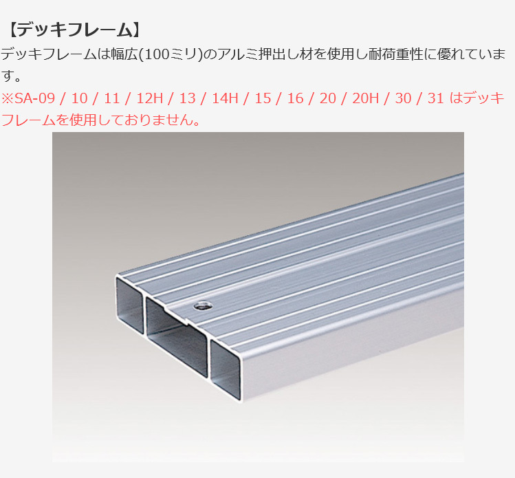 Rocky+ ロッキープラス SAシリーズ アルミ＋スチール塗装製ルーフキャリア コモ E26系 SA-36_画像4