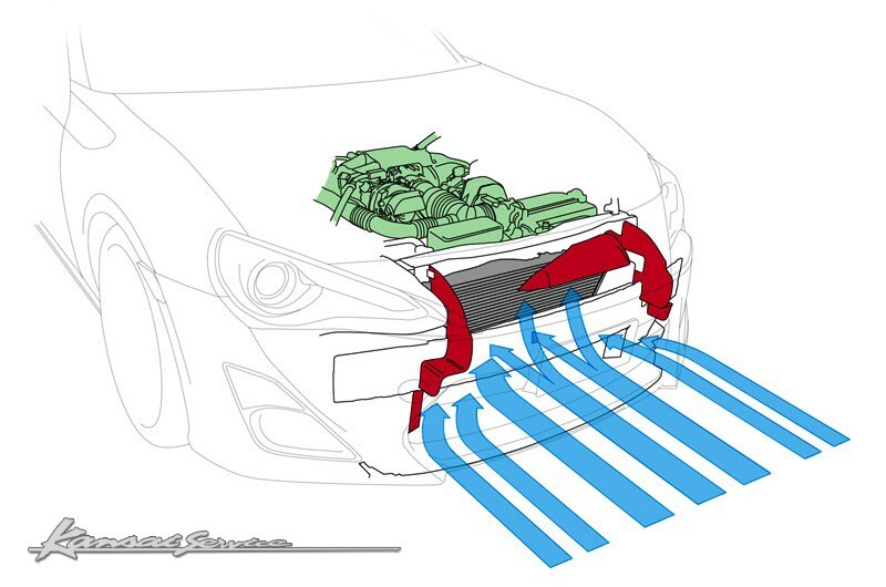 Kansai SERVICE 関西サービス カーボンエアダクト BRZ ZC6 HKS関西_画像3