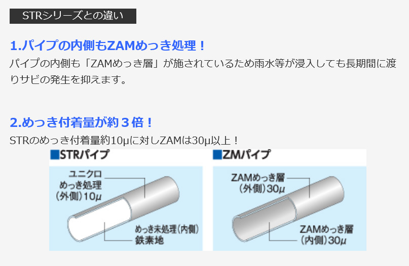 Rocky+ ロッキープラス ZMシリーズ 高耐食溶融めっき製 NV200バネット VM/VNM20系 ZM-333NV_画像4