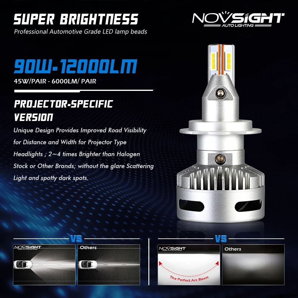 Novsight-ヘッドライト用プロジェクター h7 h11 9005 hb3 9006 hb4 9012 d5 d2/d4 d1/d3/d8 90w 12000lm 6500k_画像2