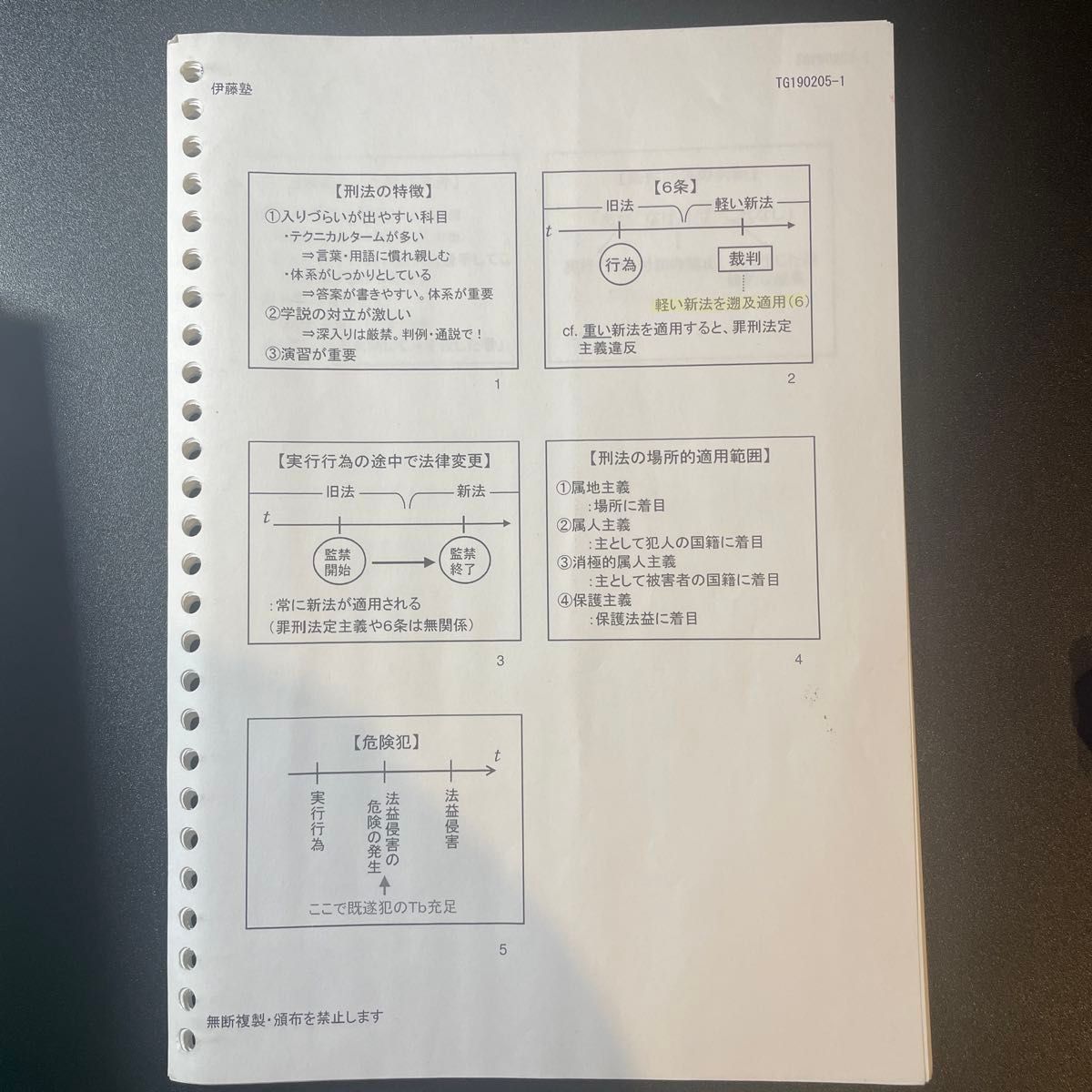 刑法総論・刑法各論 (伊藤塾呉明植基礎本シリーズ 1 2 Go 刑法総論・刑法各論 (伊藤塾呉明植基礎本シリーズ 1 2 Go