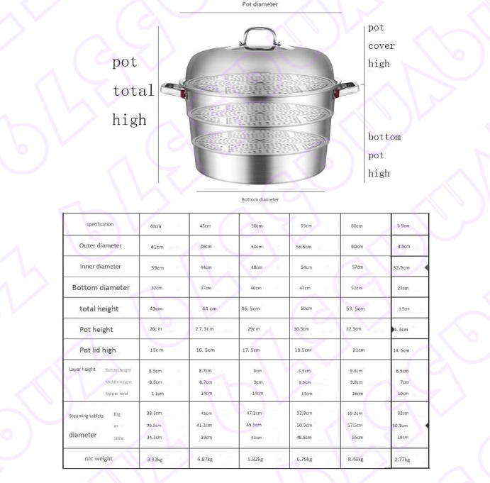 品質保証 ステンレス蒸し器厚手特大3層蒸し器超大型食堂ホテルレストラン業務用鍋ガスコンロ電磁調理器多目的鍋（サイズ：45cm）_画像2