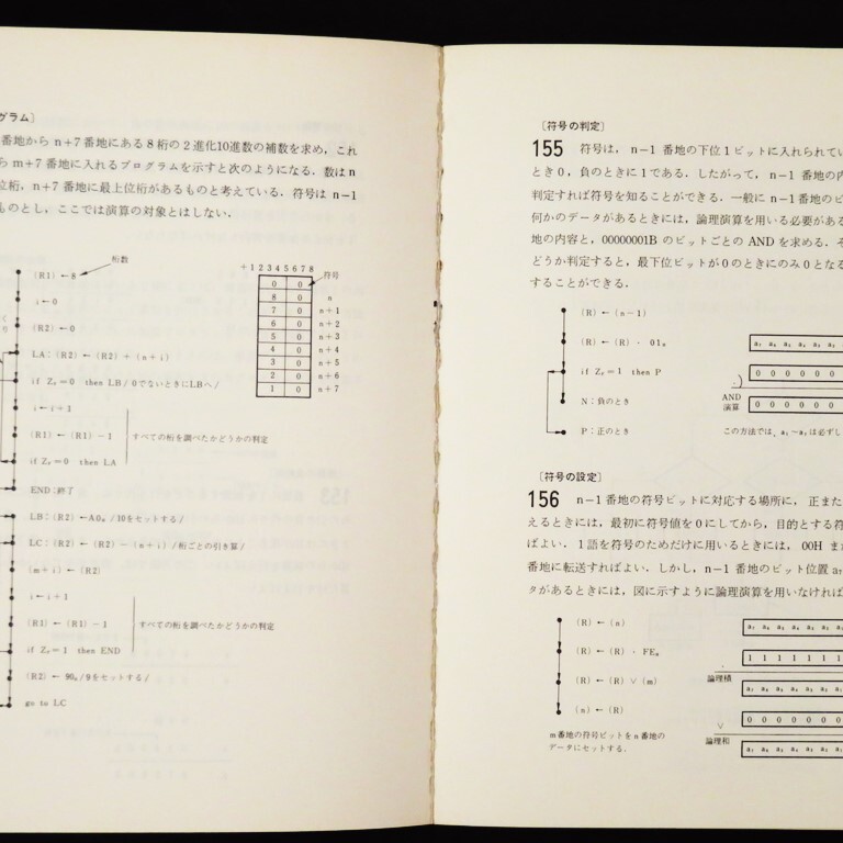 本 書籍 「マイクロコンピュータ〔II〕プログラム編 (創立20周年記念出版)」 樹下行三著 エレクトロニクスダイジェスト_画像9