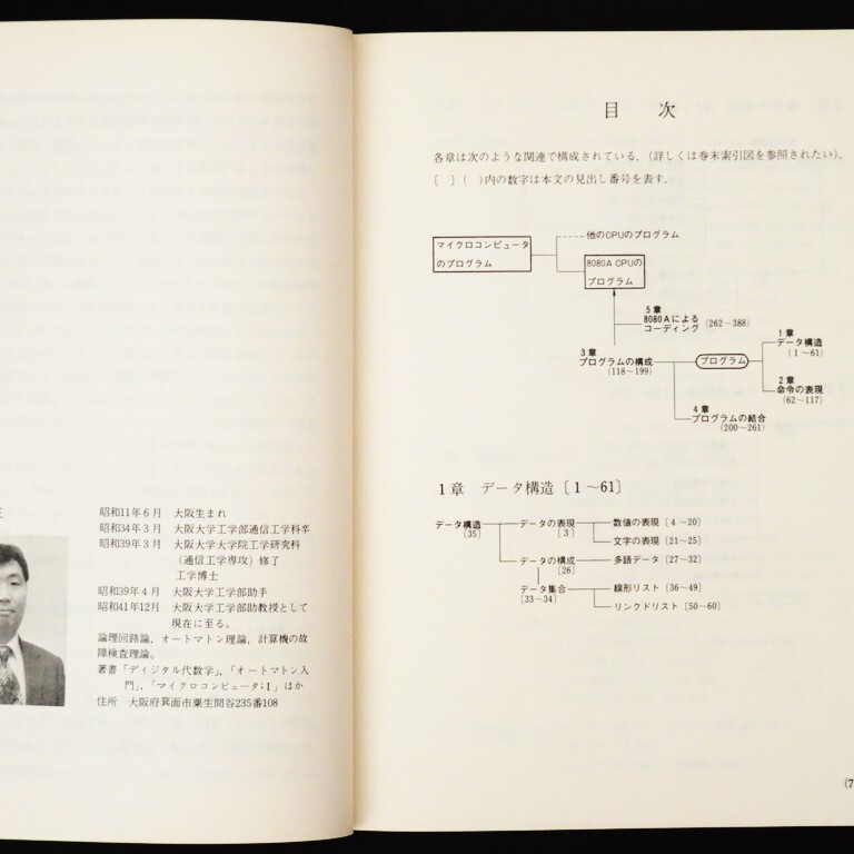 book@ publication [ micro computer (II) program compilation (..20 anniversary commemoration publish )]. under line three work electronics large je -stroke 