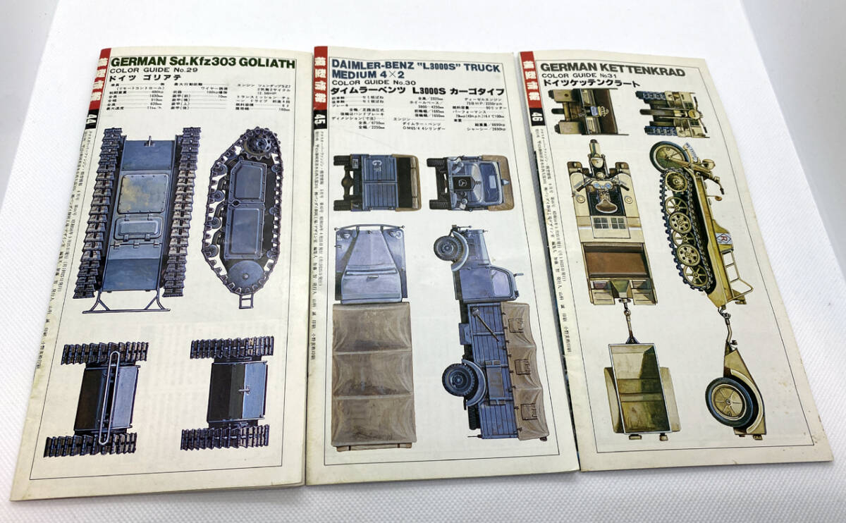 バンダイ模型情報 Vol.41～46 (1983年1月号～1983年6月) 計6冊_画像7