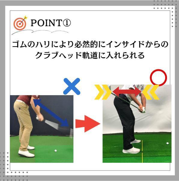ゴルフスイング練習ストラップ トレーニング 矯正器具 収納ポケット付きの画像5