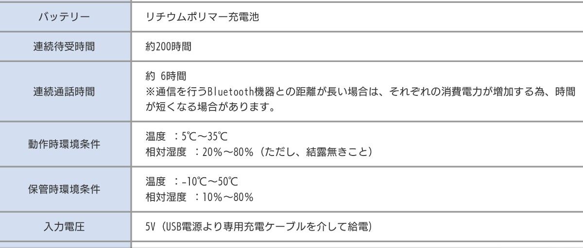 Logitec製 LBT-AR120 Bluetooth オーディオレシーバー　ジャンク品