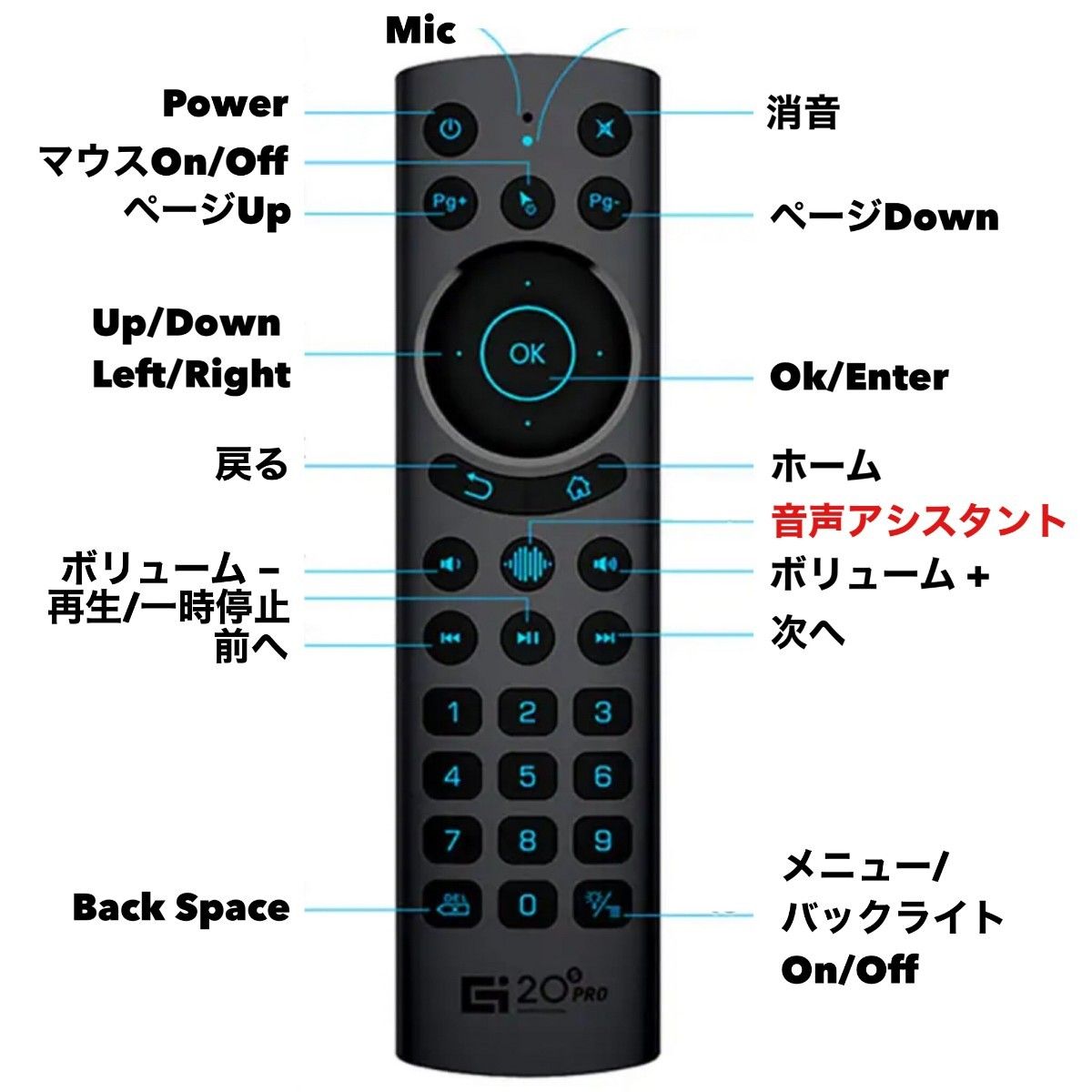 リモコン★新品★エアーマウス ワイヤレスマウス CarlinKit/Ottocast