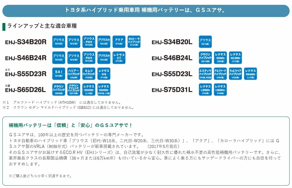 EHJ-S65D26L-B GSユアサ トヨタ系ハイブリッド乗用車用 補機用バッテリー クラウンHV/マジェスタHV/レクサスGS300h/GS450等_画像2