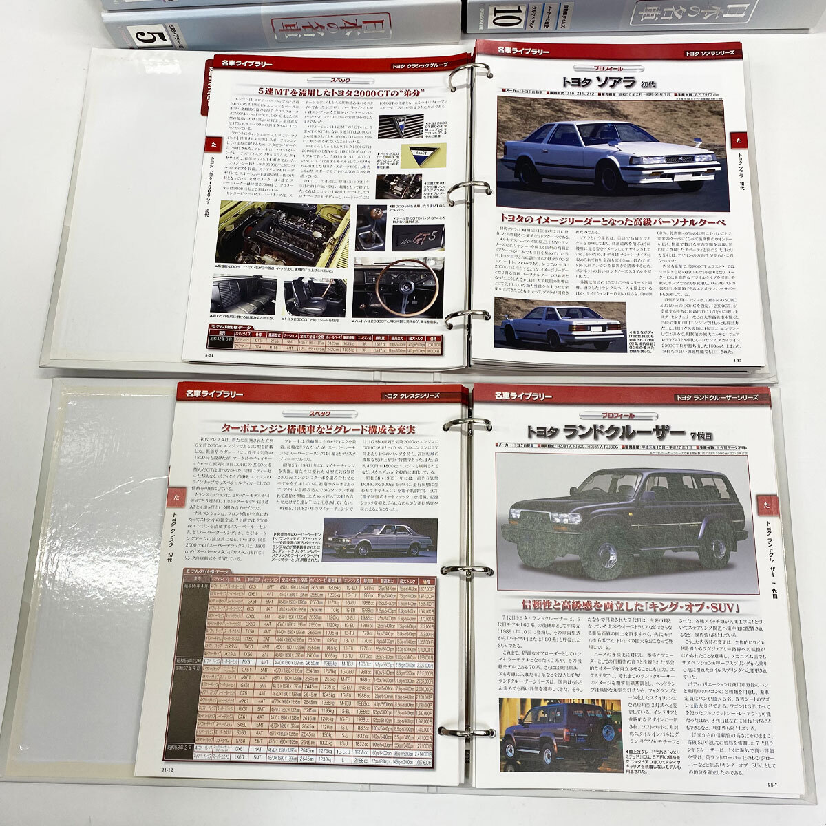 デアゴスティーニ 日本の名車 カタログ ファイル 名車ライブラリー 名車の系譜 自動車タイムズ メーカーの歴史 中古品 現状品 nn0101の画像4