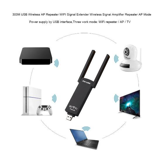  бесплатная доставка не использовался товар USB источник питания беспроводной WiFi повторный покупатель трансляция контейнер больше ширина контейнер 300Mbps беспроводной LAN беспроводная телефонная трубка USB3.0 WIFI адаптор 