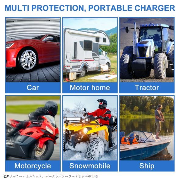 送料無料 未使用品 カー 車 ソーラー チャージャー パネル 12V 充電器 ボート ポータブル 電源 屋外の画像6