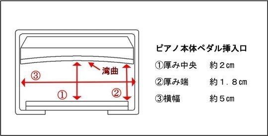 ★ITOMASA ピアノサポートペダル II イトマサ ピアノ 補助ペダル★新品送料込の画像4