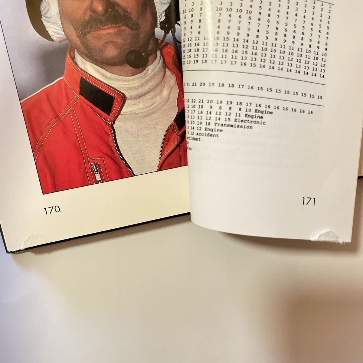 洋書 1992 ルマン24時間レース 写真集 レーシングカー 資料 本 洋書 1992 ルマン24時間レース 写真集 レーシングカー 資料 本