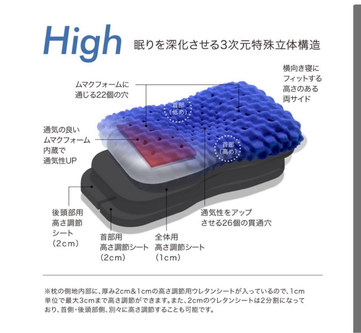 西川 AiR 3D エアー3Dピロー 高め 枕　ハイ　high