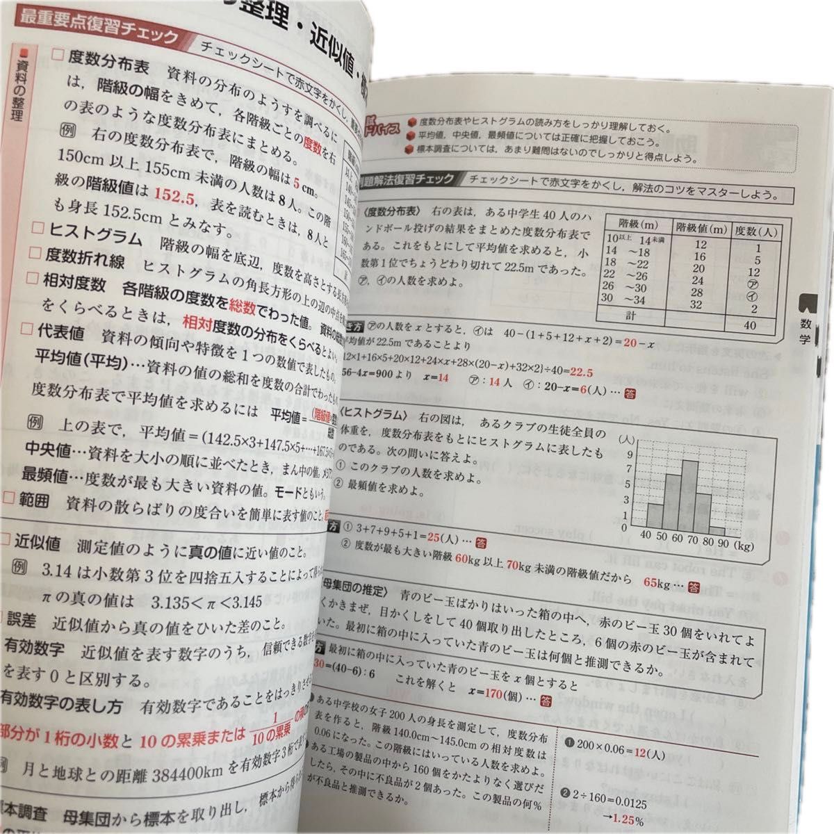 【即日配送・書込み無し】高校入試５科の要点チェック （シグマベスト） 文英堂編集部　編