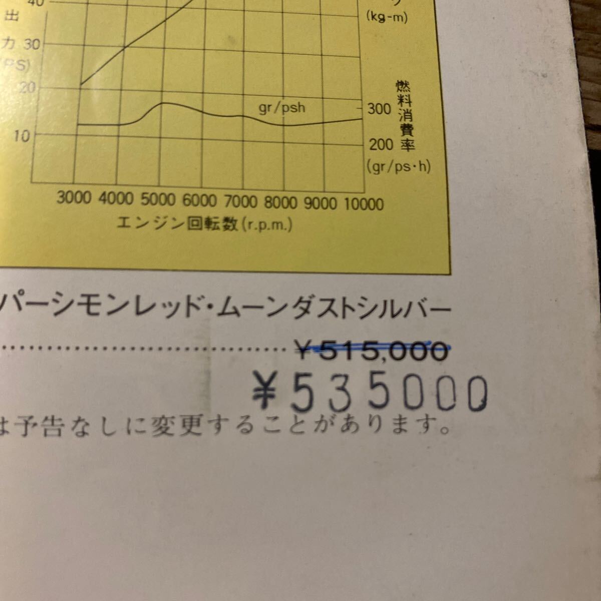 カワサキ カタログ Z750FX-2 当時 検索※ GT RG GS CB Z RZ W CBX FX ホーク SS マッハBEET 旧車　絶版　サンパチ　ヨンフォア　　広告_画像7