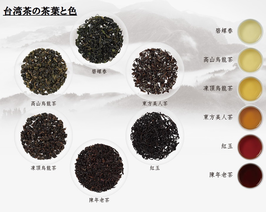 台湾 金萓烏龍茶 ミルクウーロン茶300g（中国茶）送料無料　お得 直輸入 本格茶葉 リーフ台湾茶 中国茶 きんせん_画像9