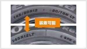 【4本セット売り】145/80R12 80/78N 車検対応★ブリヂストン 604V・RD604★BRIDGESTONE【農耕地・荒地最適】◆ショップ直送は送料が安い！_画像3