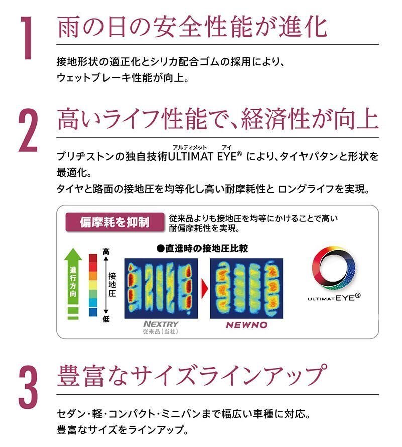 【業販-16本売！】145/80R13 75S★ブリヂストン NEWNO ★BRIDGESTONE ニューノ【1本総額単価が安い！】◆数量限定特価+業販送料で安い！_画像5