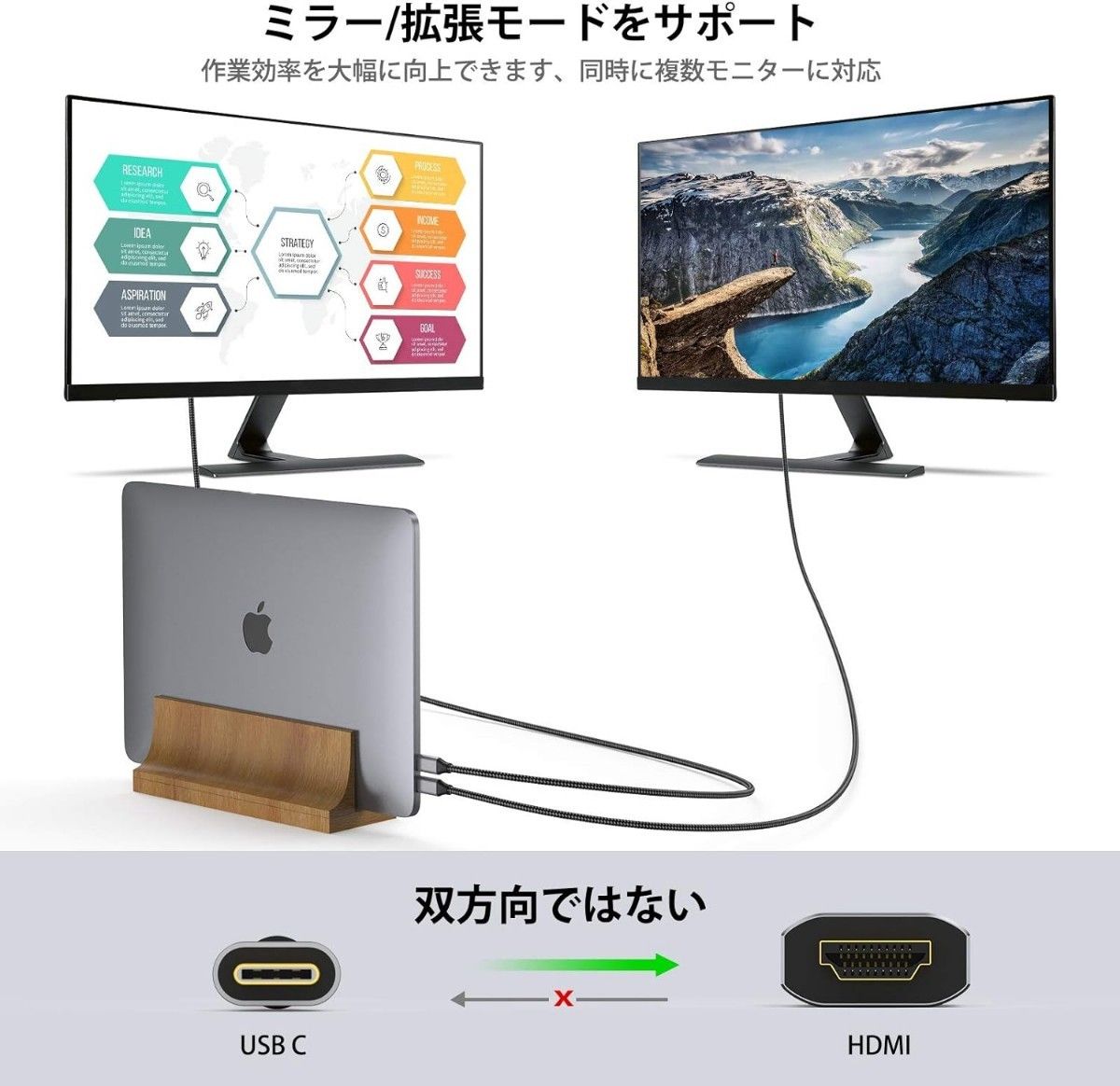 限定 USB Type-C → HDMI変換ケーブル アルミ合金 テレビ出力 HDMI変換アダプター タイプC 1.8m