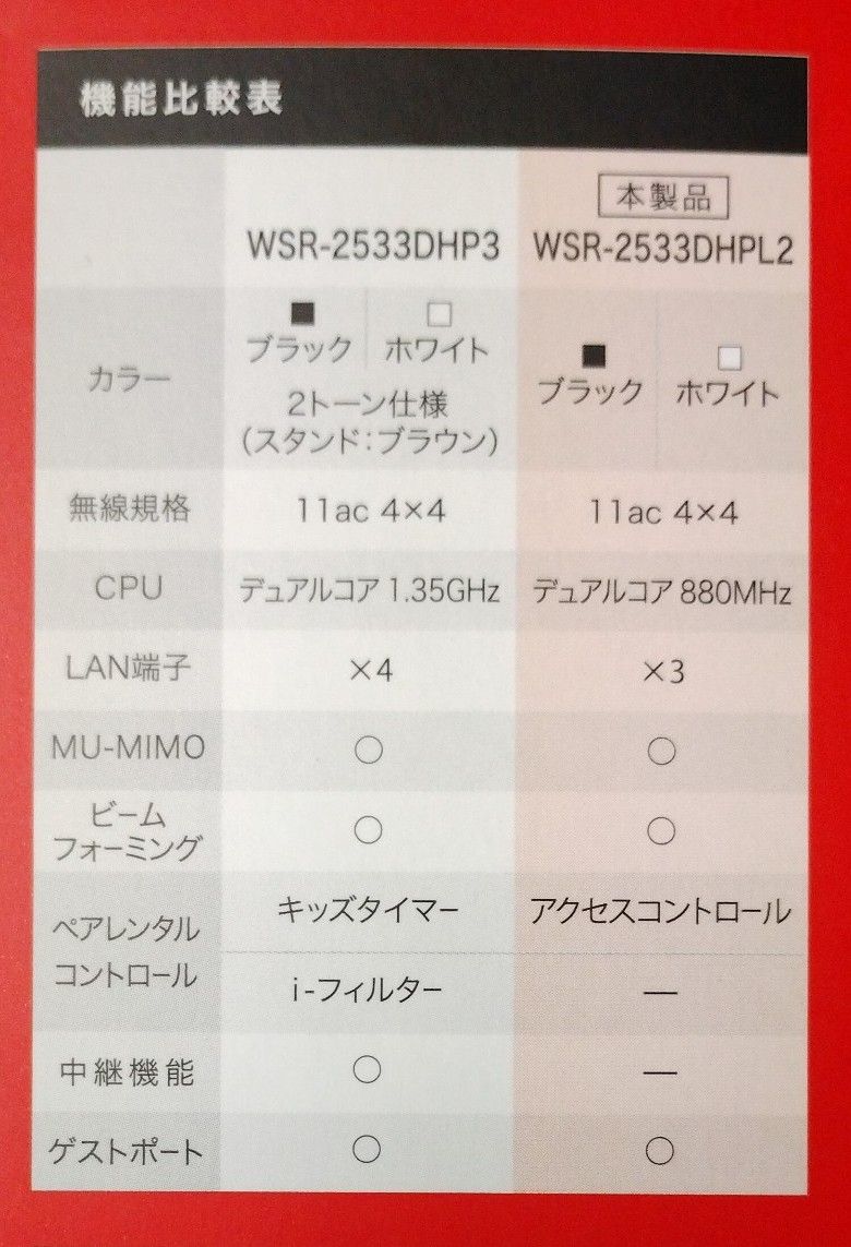 BUFFALO 無線LAN親機 WSR-2533DHPL2-WH【送料込み】