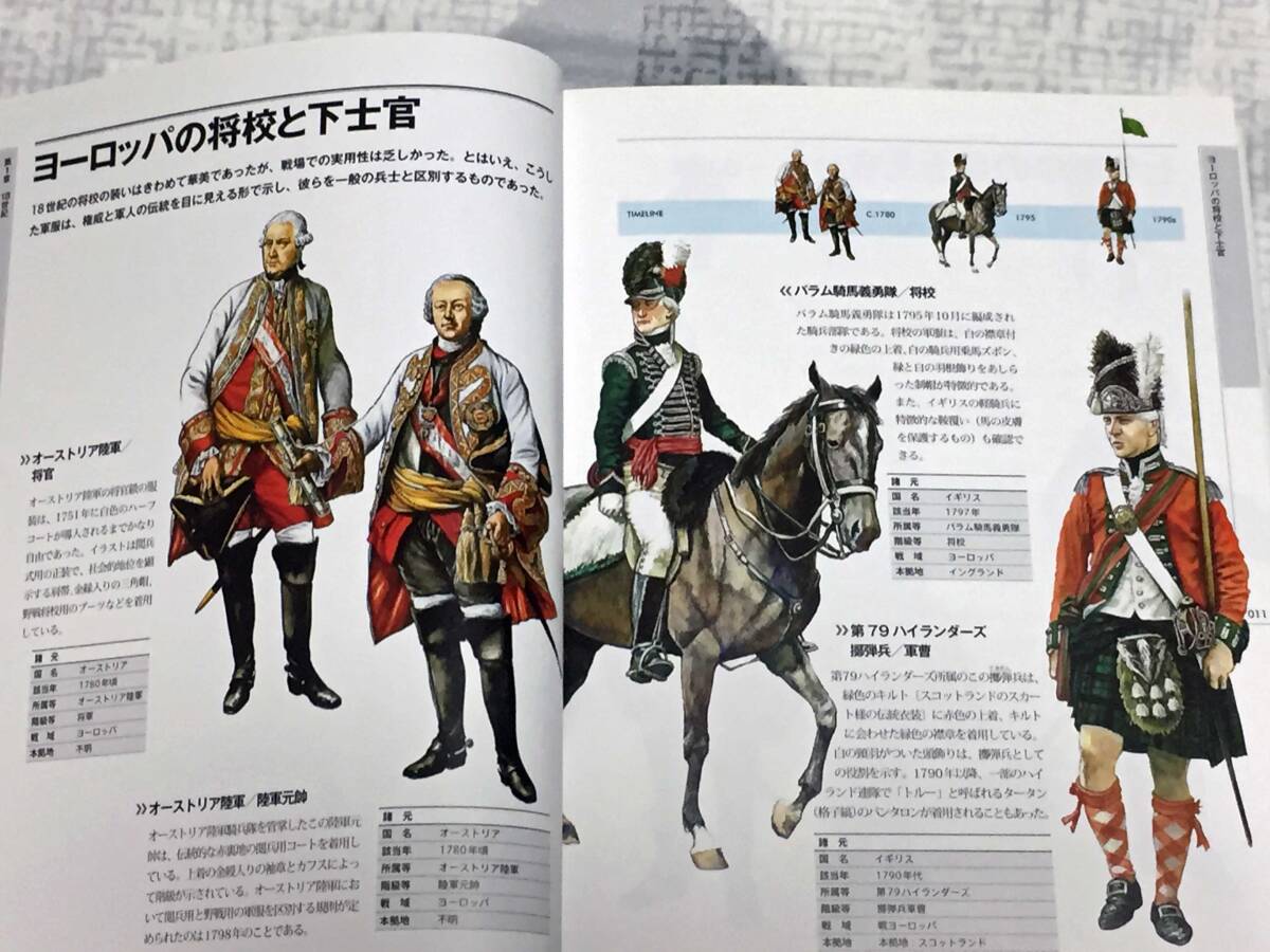 世界の軍装図鑑　18世紀 - 2010年（MILITARY UNIFORMS VISUAL ENCYCLOPEDIA）_画像4