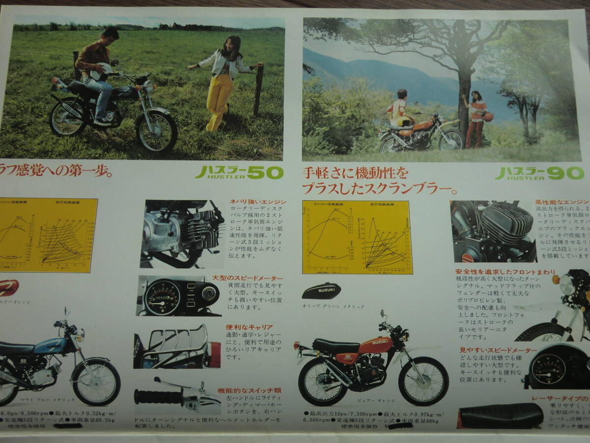 1974 ? 75 ? ラインナップ カタログ 　ハスラー TS250 TS125 TS90 TS50 RM125 RH250 TM250 TM125 スズキ_画像3