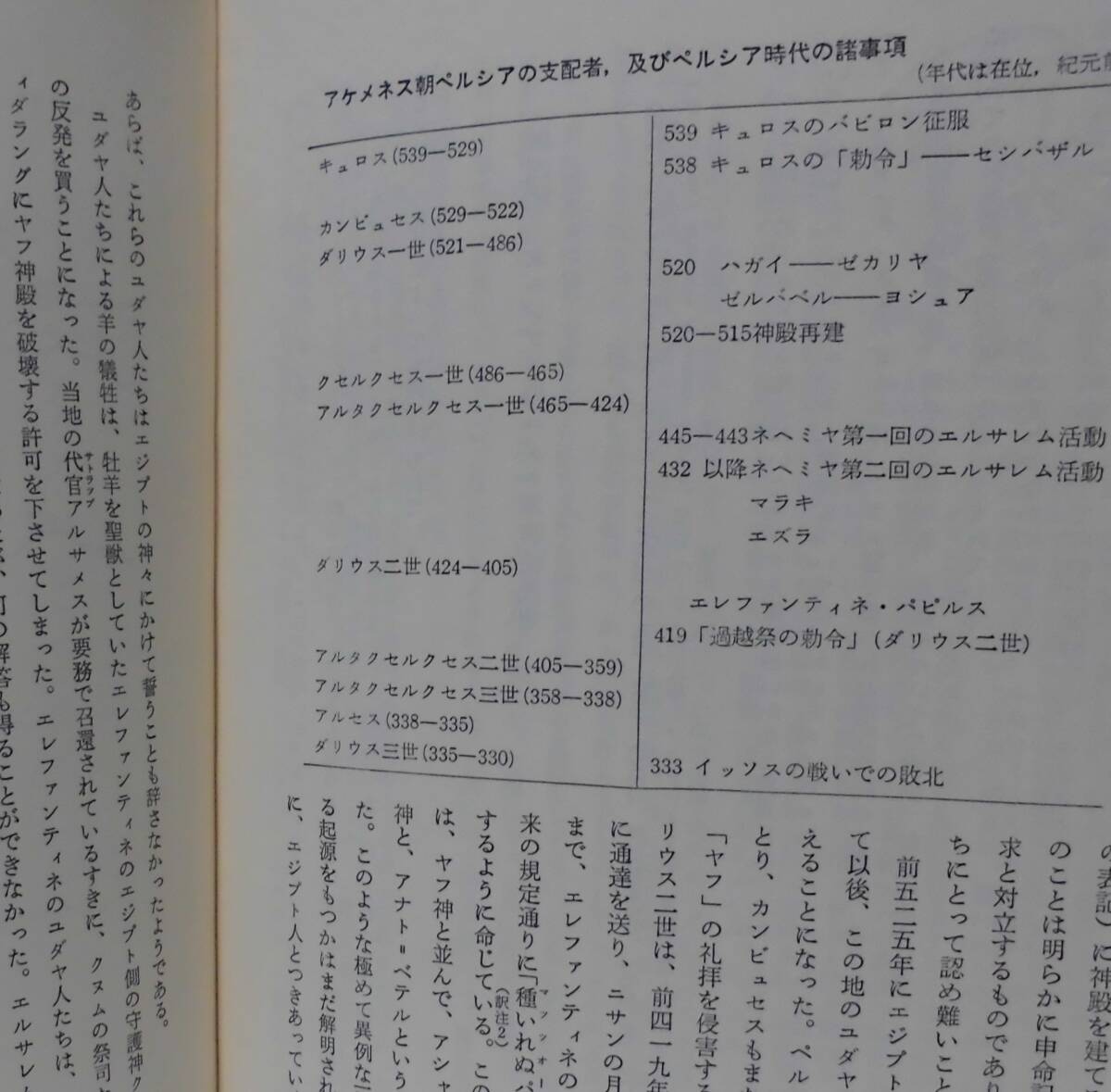 「古代イスラエル史」マルティン・メツガー著 山我哲雄訳 新地書房《未読品》／聖書／教会／聖霊／神学／謙遜／聖書考古学／旧約学／_画像8