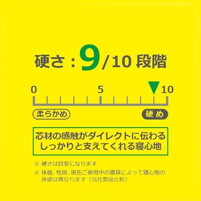 最終値下げ！【週末限定！】【新品】【未開封】 マニフレックス magniflex マットレス サステナブルウィング ダブル