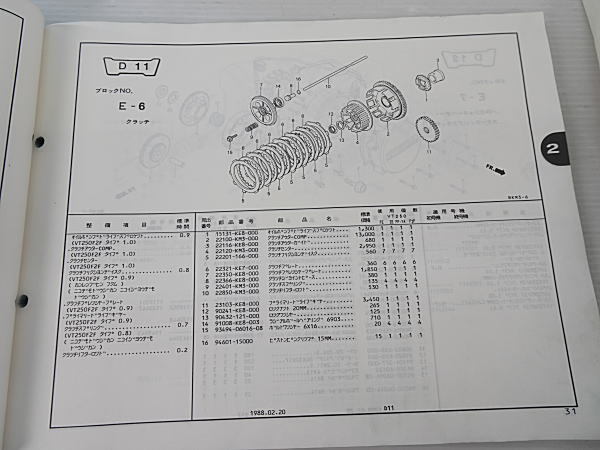 VT250F VT250Z VT250Fインテグラ MC08 パーツリスト 6版 中古品の画像4