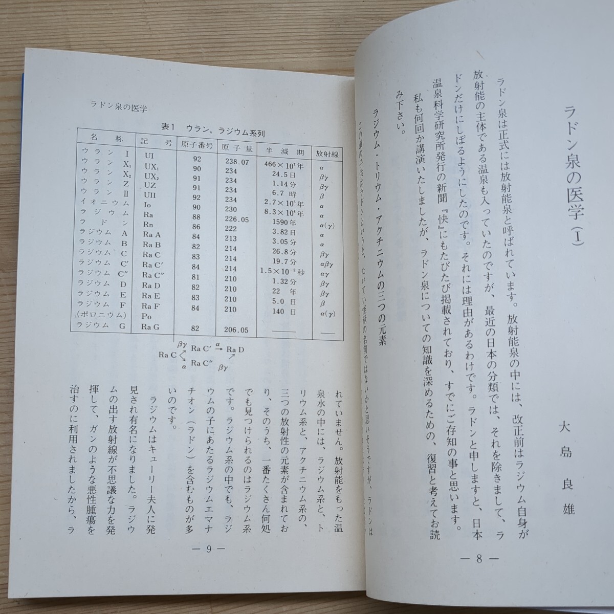 h26□『世界の温泉 注目あびるラドン温泉の医学』昭和56年初版発行 日本温泉科学研究所 ヨーロッパ/ソ連/ラドンの化学★レア書籍★ 240308_画像7