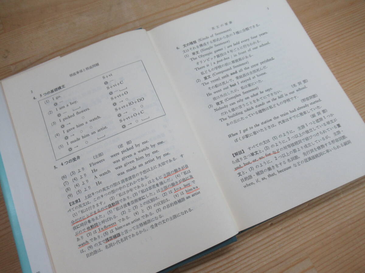 T66☆ 【 初版 】 英文解釈の最新研究 基礎編 志賀武男 研究社 1972年 主語 述語 動詞 形容詞 副詞 240330_画像8