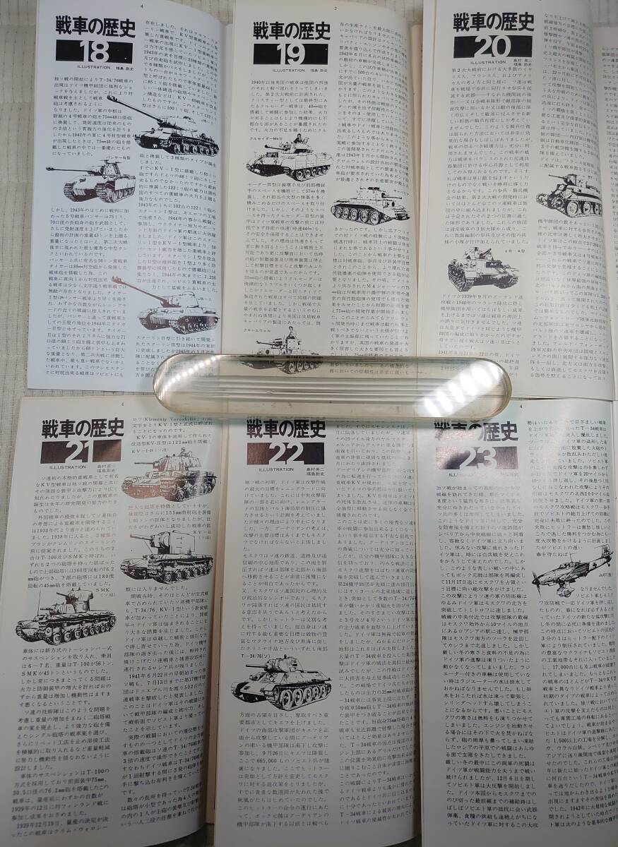 タミヤニュース　１９７２年全６冊揃い Vol.31～36　中古_画像6