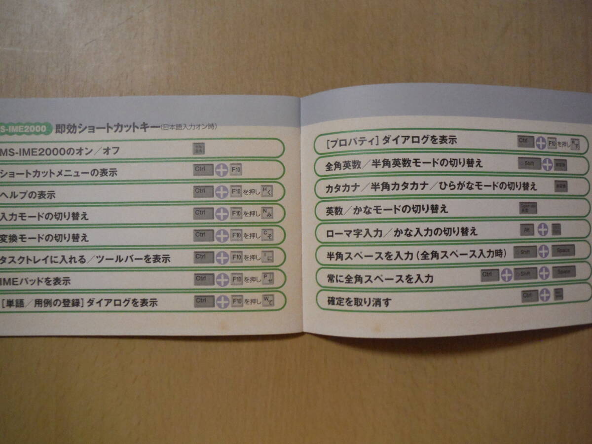 ★B 月刊アスキー 特別付録 日本語入力ソフト MS-IME2000＆TOK13 即効便利事典 パソコンを使う人のためのホームページ500 擦れ・焼け有_画像4