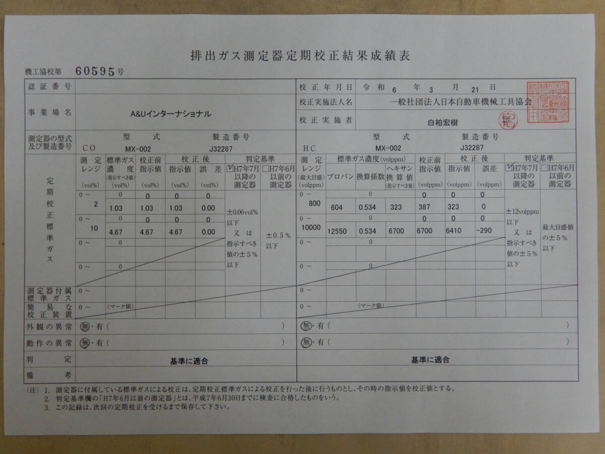 HORIBA CO HC 自動車排気ガステスター 新規校正証書付 MEXA-３２４J  認証工場基準工具 排ガステスター 堀場の画像9