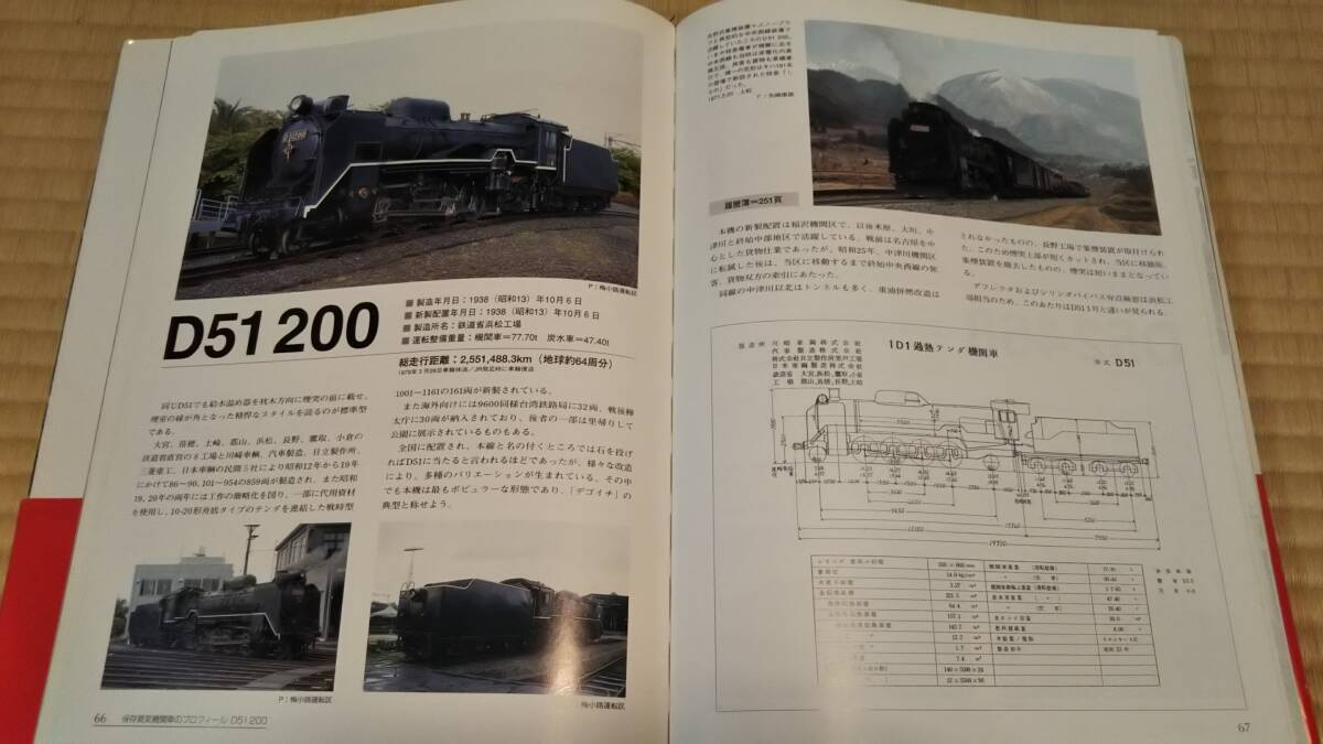 梅小路90年史　帯付　DVDなし_画像5