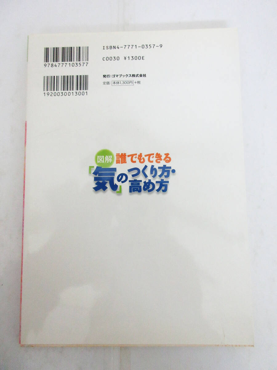 SH5482【本】図解 誰でもできる 「気」の作り方・高め方★佐々木茂美★ゴマブックス★2006年 発行 初版本★保管品★の画像3