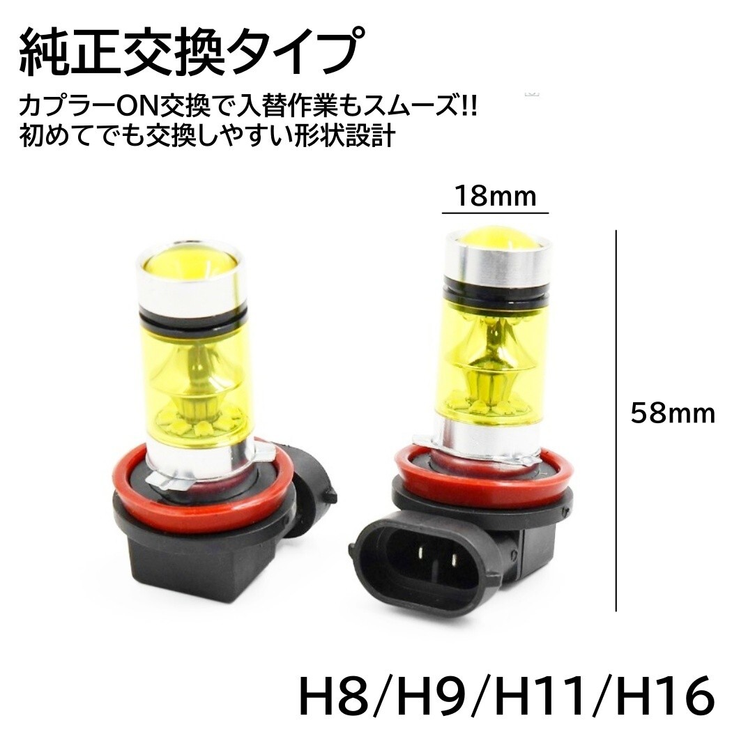 ◆送料無料◆ プロジェクター イエローフォグ 3000K 12V H8/Ｈ9/H11/H16/HB3/HB4 LEDフォグ 2個 20SMD_画像5