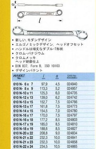 絶版サイズ HAZET ハゼット 610N ストレートメガネレンチ 13×17mm_画像2