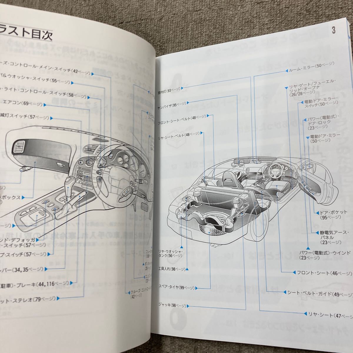 ●A3662● 【当時物】FD3S EFINI RX-7 アンフィニ 取扱書 整備手帳 MAZDA マツダ 未記入ページ多数! JDM 90's OEM Owner's Manual_画像5