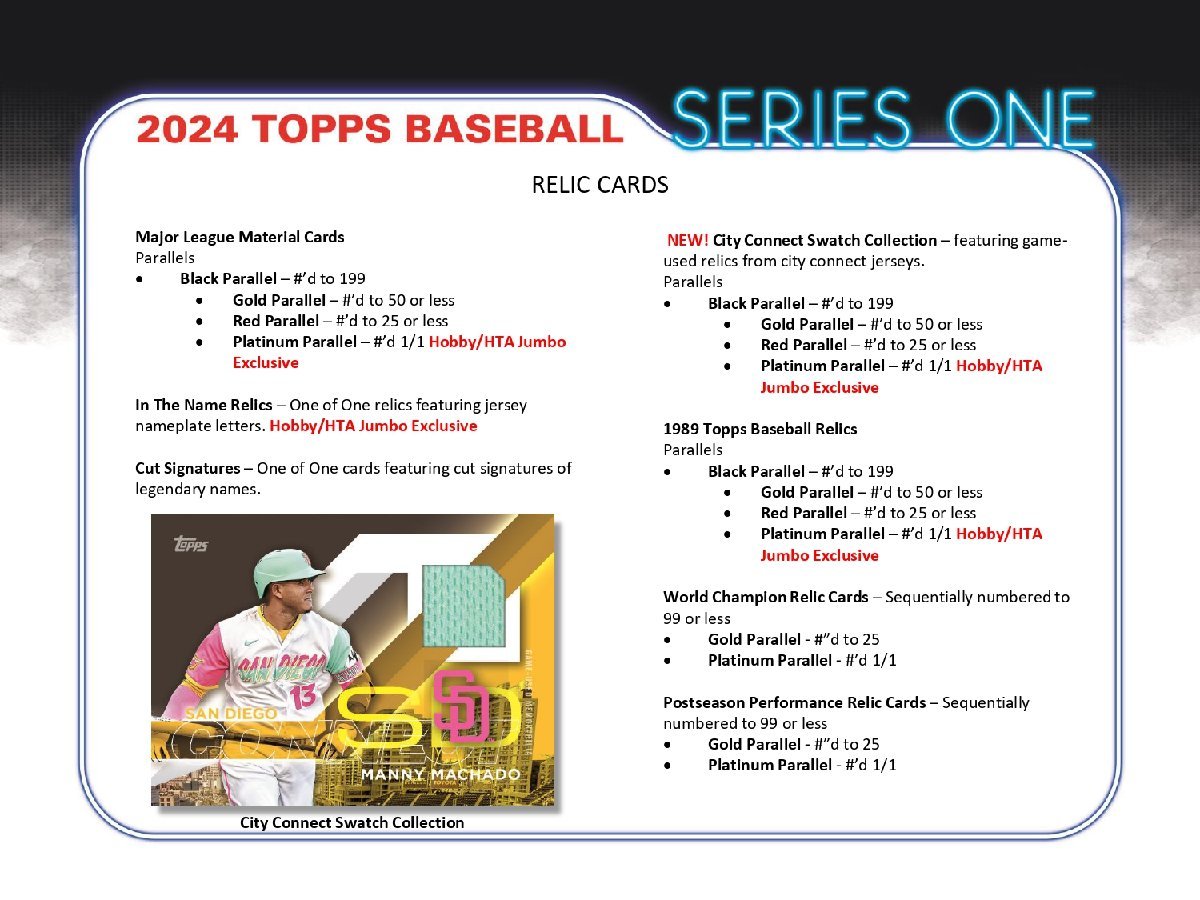 MLB 2024 TOPPS SERIES 1 BASEBALL JUMBO 1パック(40枚入り)の画像10