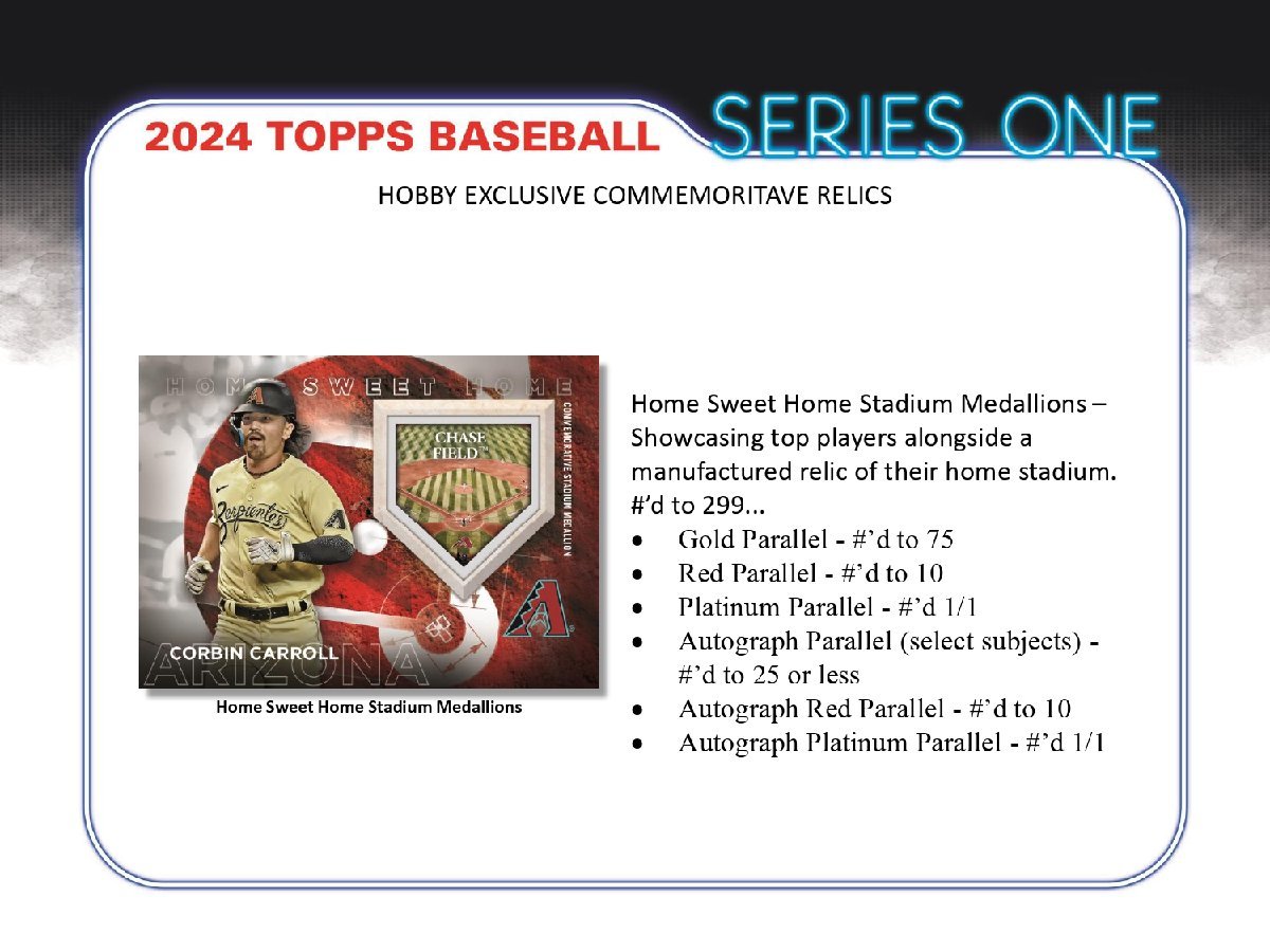 MLB 2024 TOPPS SERIES 1 BASEBALL JUMBO 1パック(40枚入り)の画像7